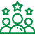2500