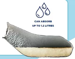 vernagel-absorpce tekutiny