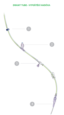 HpBio-DVEFF-Site-Drenagem2-kopie
