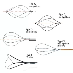 kosik-nitinolovy-1-2.png kosik-nitinolovy-1-2.png