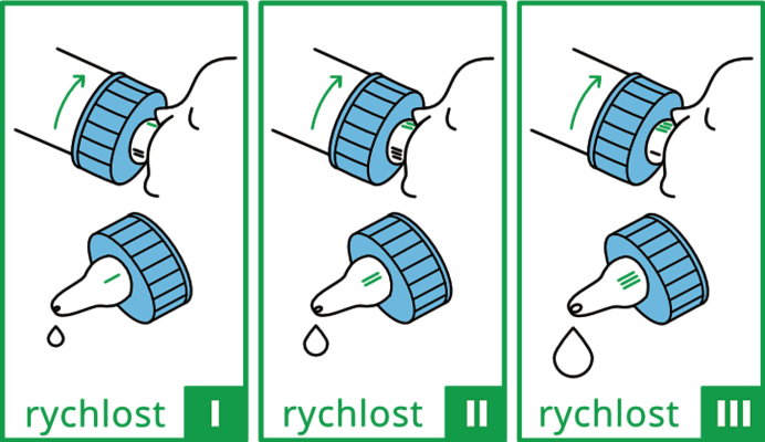 nastaveni-spravne-rychlosti.png